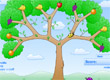 jeux filles fruity bugs